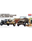 Light Vehicles Of Allied & Axis During WWII