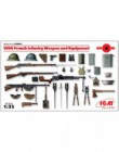 WWI French infantry weapon and equipment