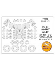 Masca Mi-8 / Mi-17 (Hobby Boss)